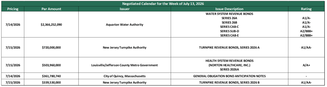 Deals July 13 2026-2